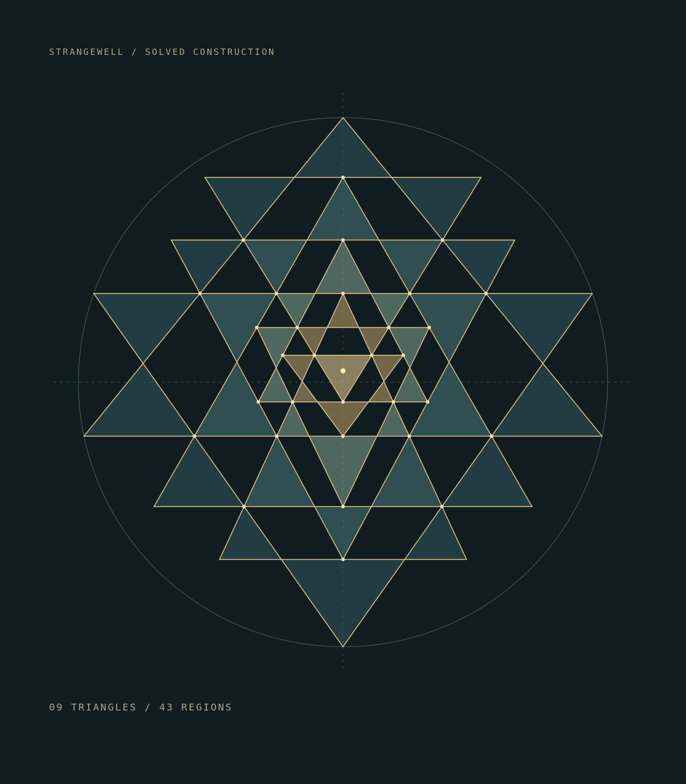 Measured diagram of the nine-triangle Sri Yantra construction