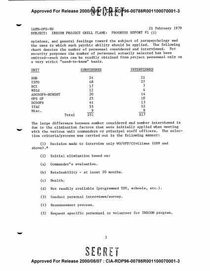 Scanned opening page of INSCOM project grill flame: progress report #1