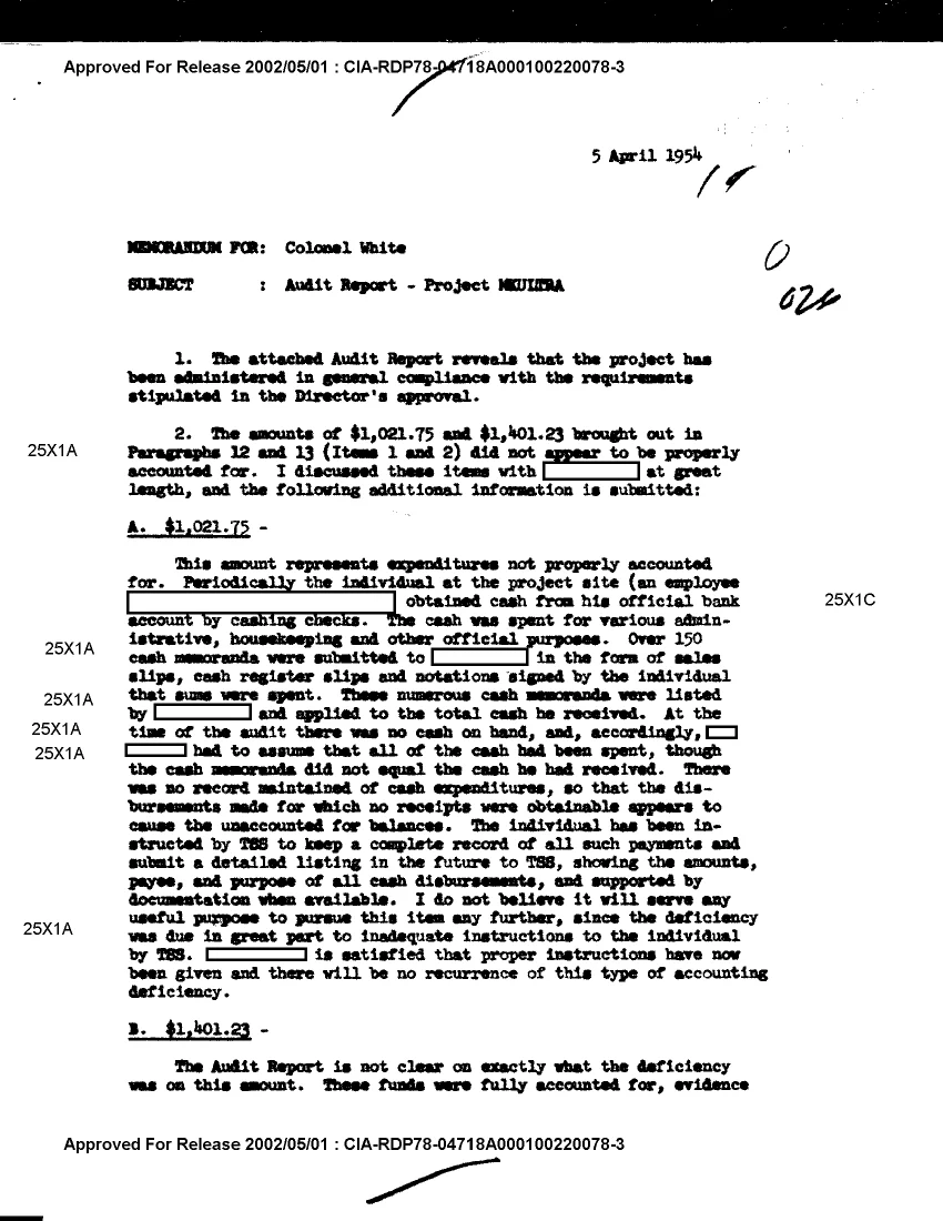 Scanned cover or opening page of Audit report - project MKULTRA