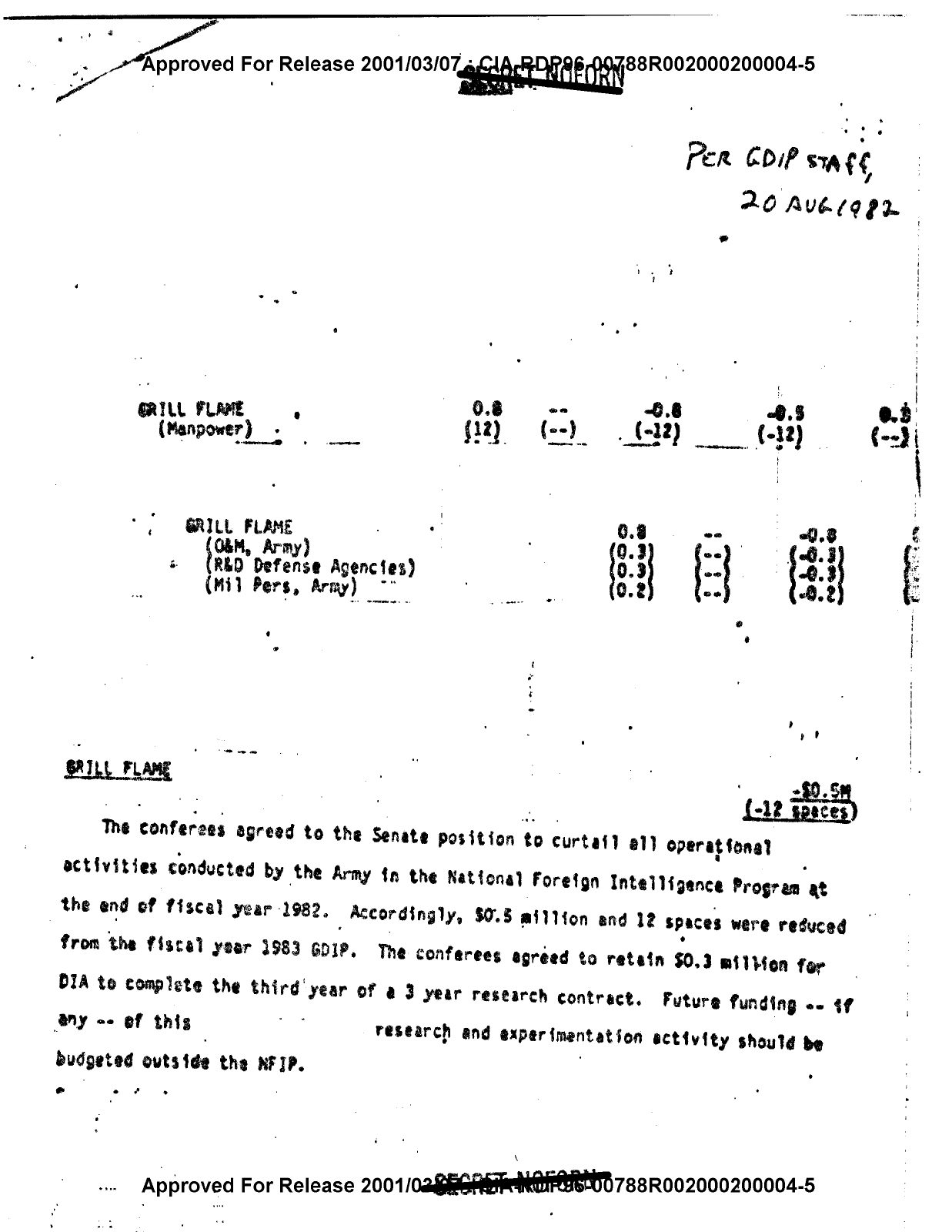 First page of the document scan
