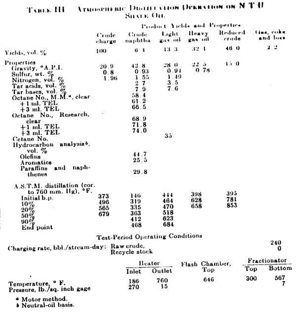 tabl3.jpg