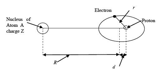 07-dufour2_figure1.gif"