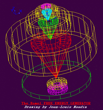hamgen3D.gif