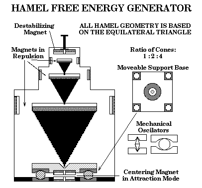 hamgen2.gif