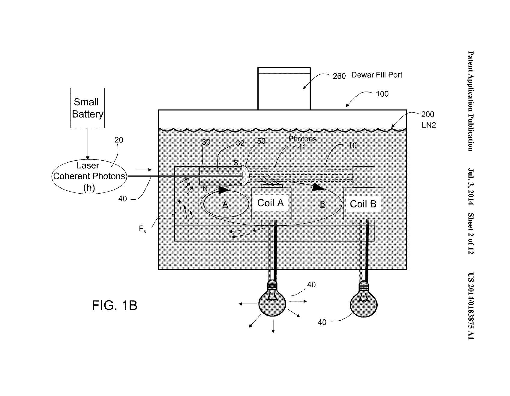 US20140183875A1, Figure 1B: one flux-routing state in the applicant’s proposed operating cycle.