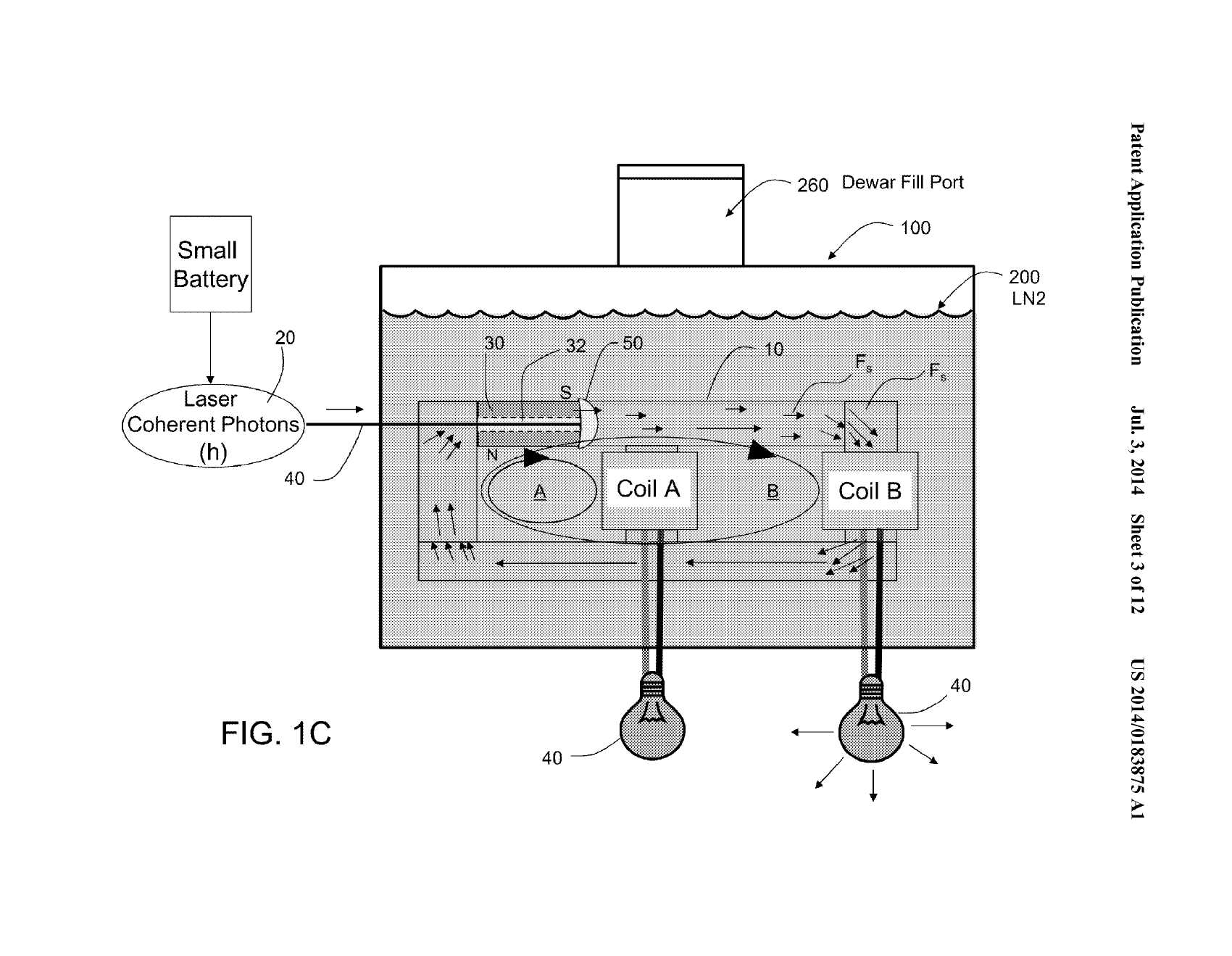 US20140183875A1, Figure 1C: the alternative flux-routing state; compare with Figure 1B.