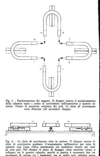 FerliniMagneticPortal.png