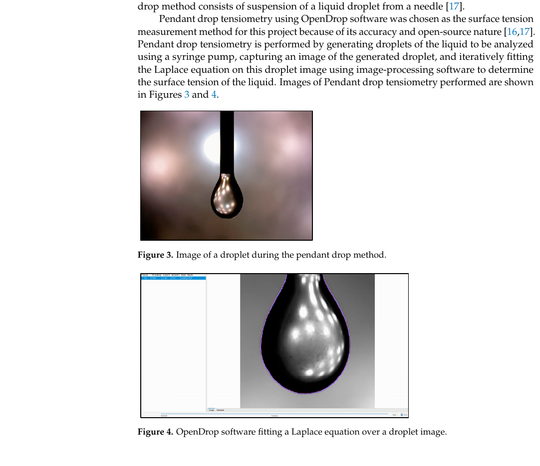 Physical Properties of Plasma-Activated Water, Figures 3–4: pendant-drop measurement images.