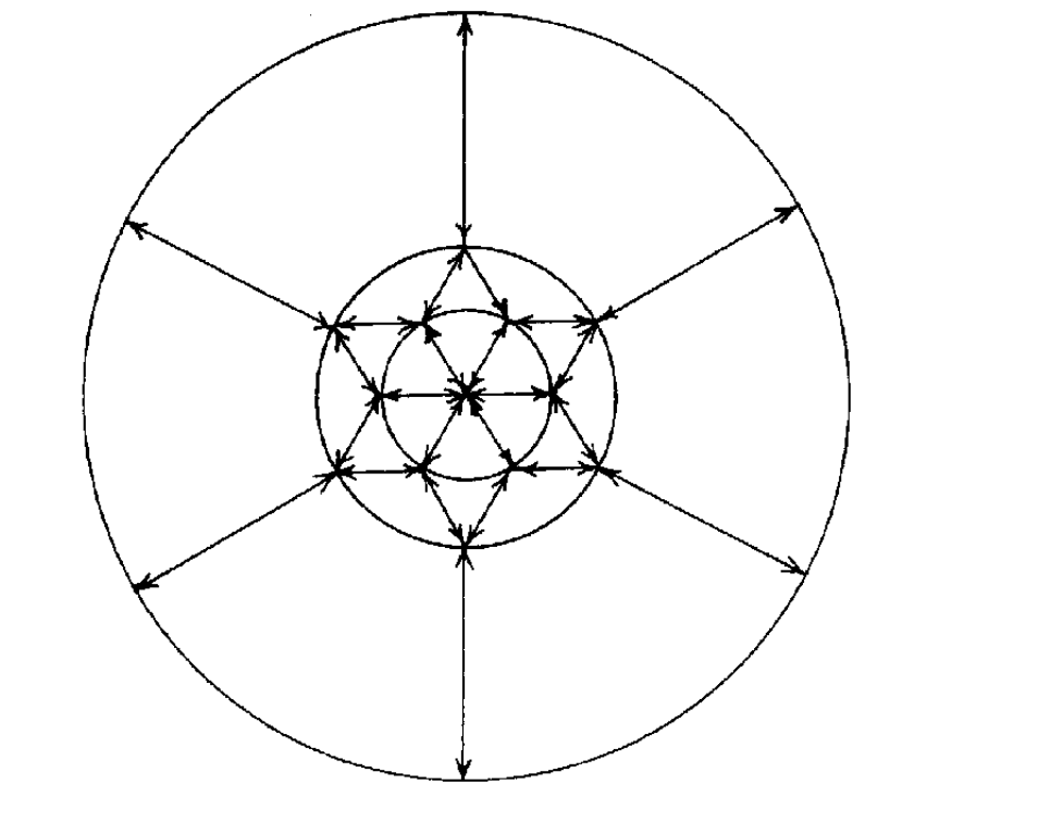 Archival illustration for A collected alternative physics
